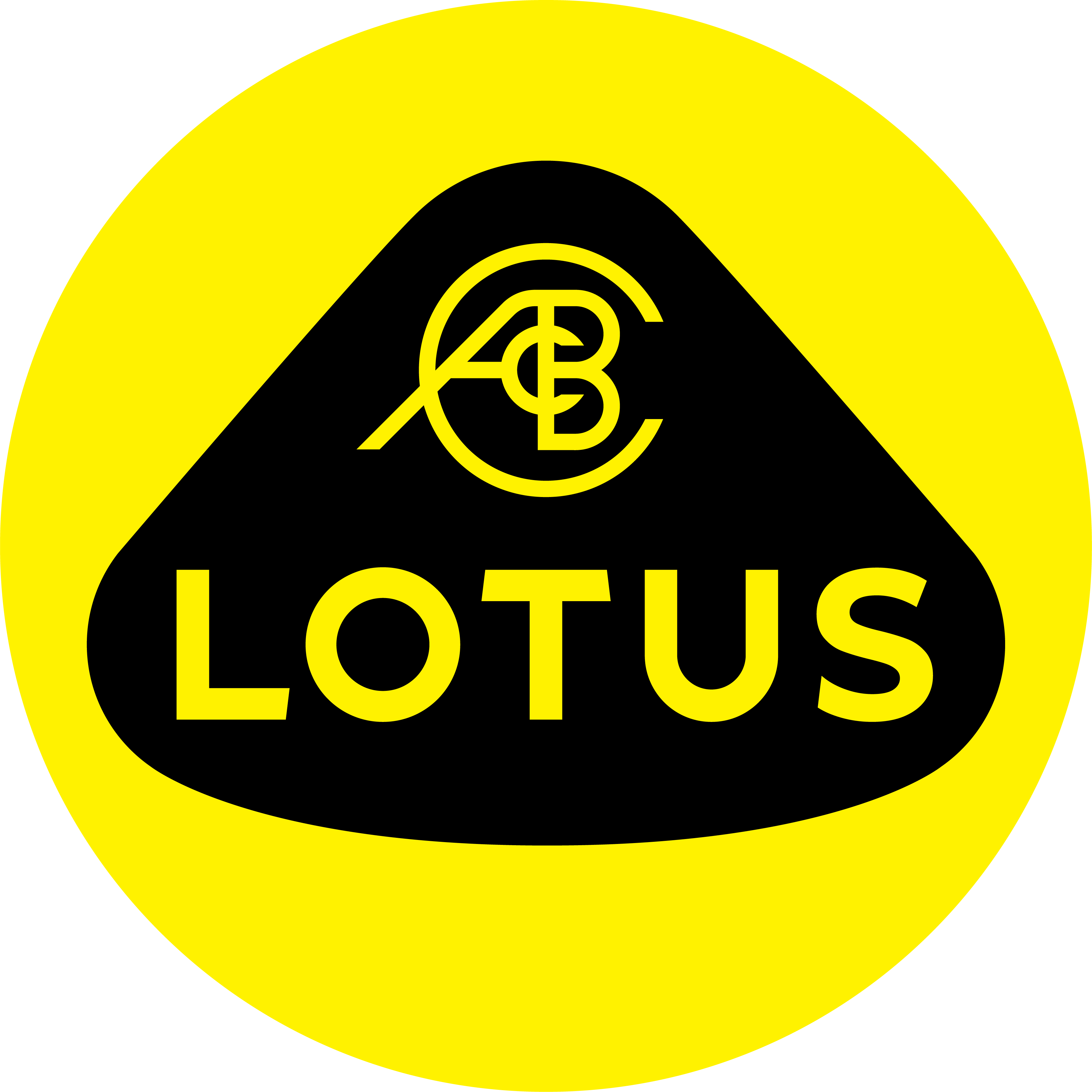 Lotus Of Austin